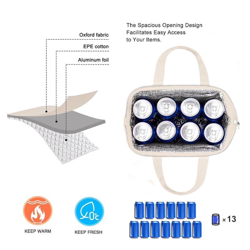 Oxford Insulated Cooler Lunch Bag