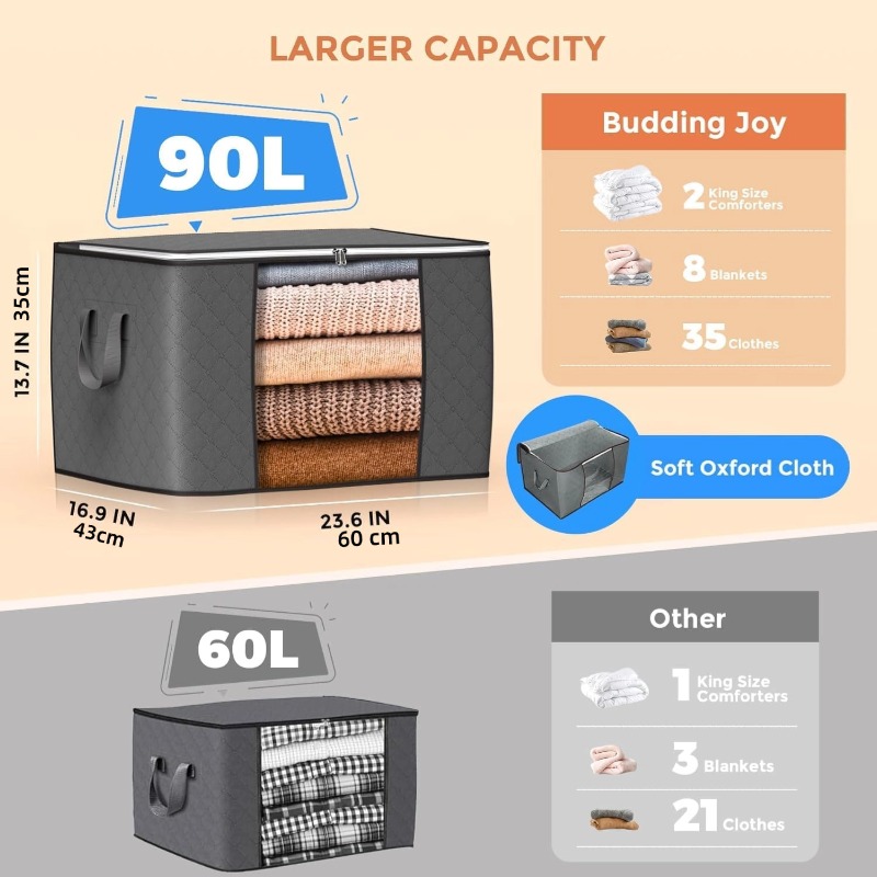 Large Storage Bags, Clothes Storage Bins Foldable Closet Organizers